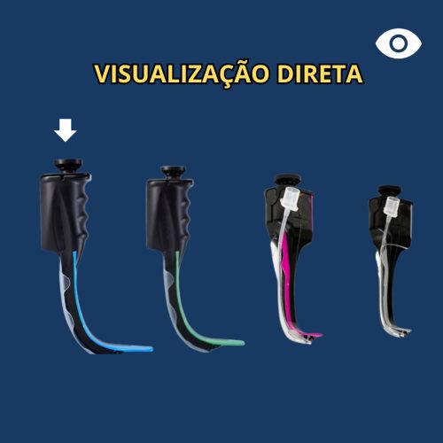 Visualização direta